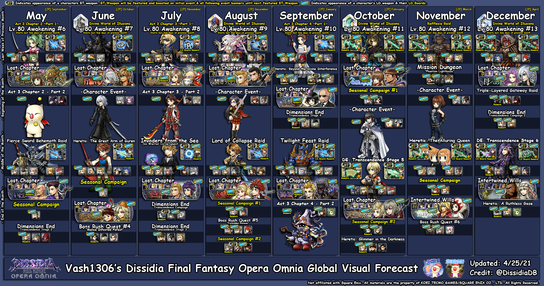 Patrocinare Ordine Del Giorno Violino Dissidia Opera Omnia Calendar Rappresentante Eroina Del Browser